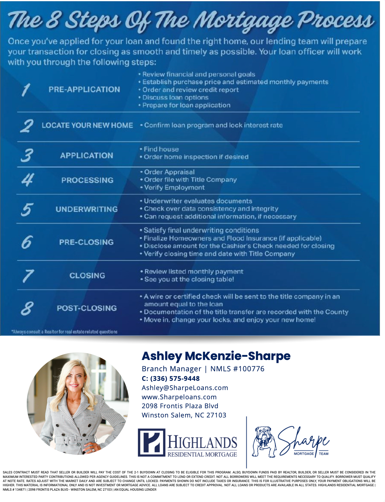 Blue mortgage process infographic with 8 steps and realtor contact info at the bottom