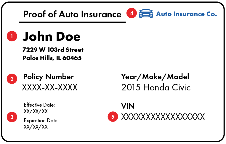 Proof of automotive insurance for Beachview Auto Service Rental Cars