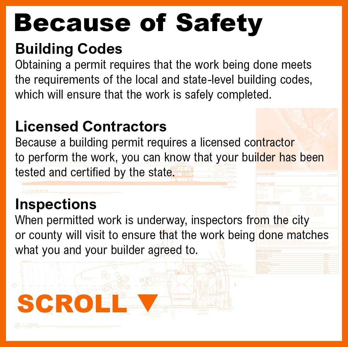 A graphic that lists 3 reasons why permitting your work can benefit you in the long run: building codes, licensed contractors, and inspections.