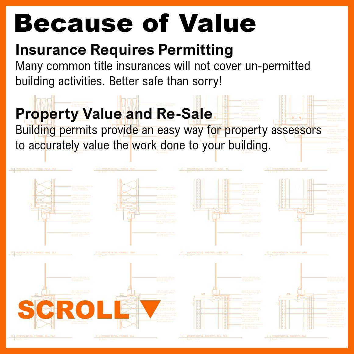 A graphic that lists 2 reasons permitting brings value to your projects: insurance requires permitting and property value and re-sale.