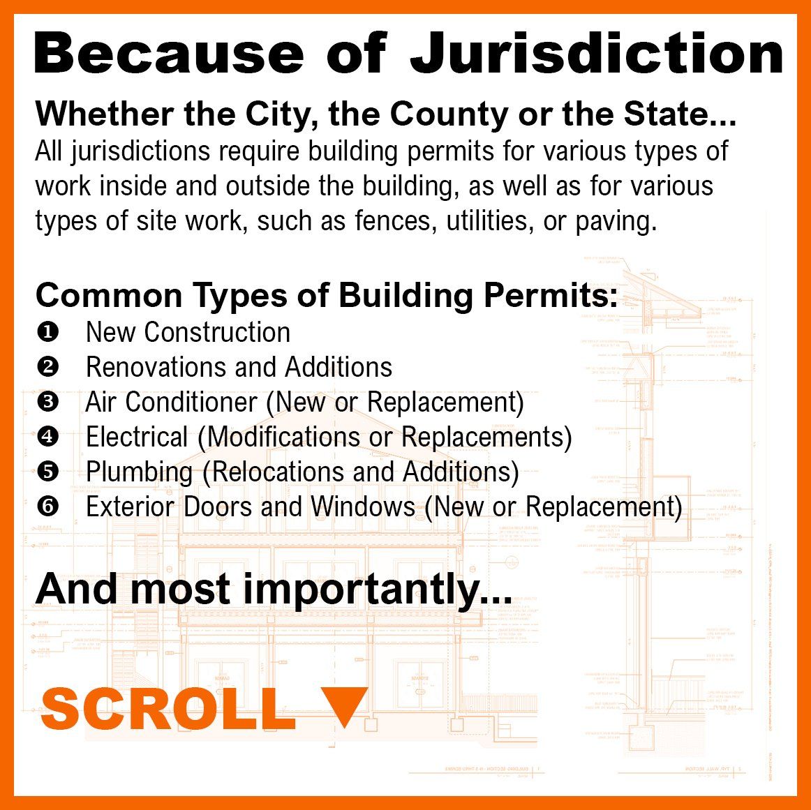 A graphic that lists the common types of building permits for jurisdictions.