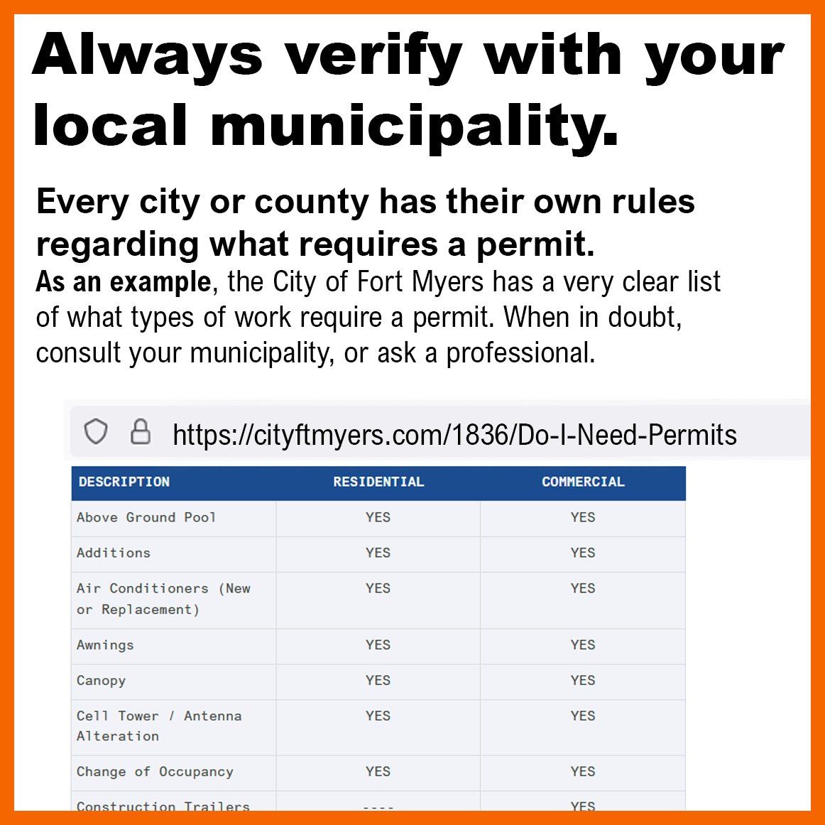 A graphic that says to always verify with your local municipality to see what types of work require a permit.