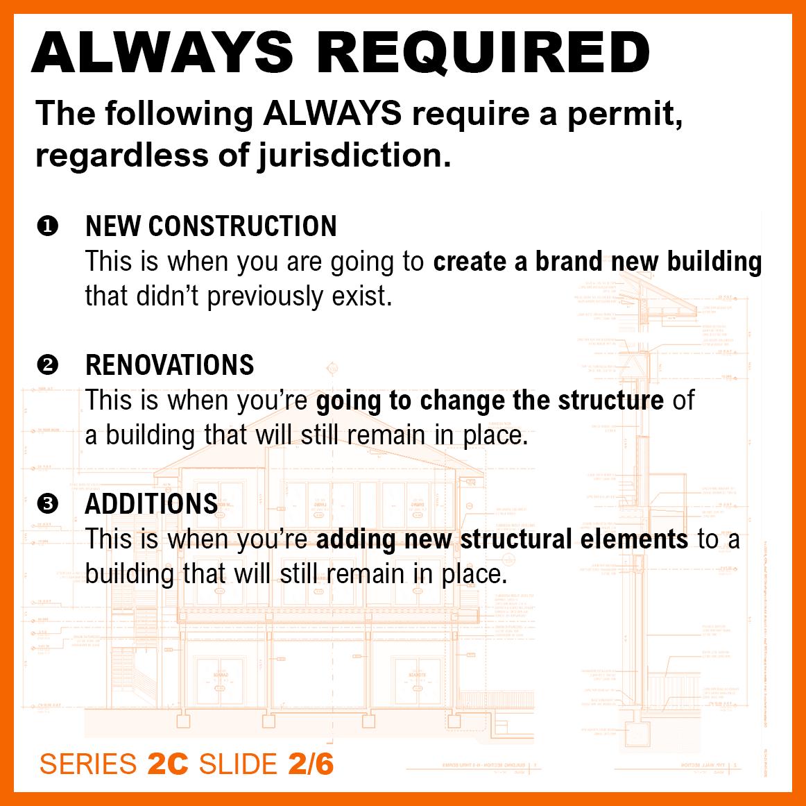 New construction, renovations, and additions ALWAYS require a permit, regardless of jurisdiction.