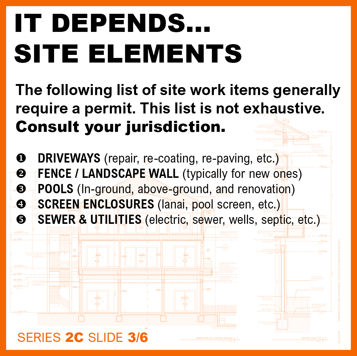 Graphic that lists site work items that generally require a permit.