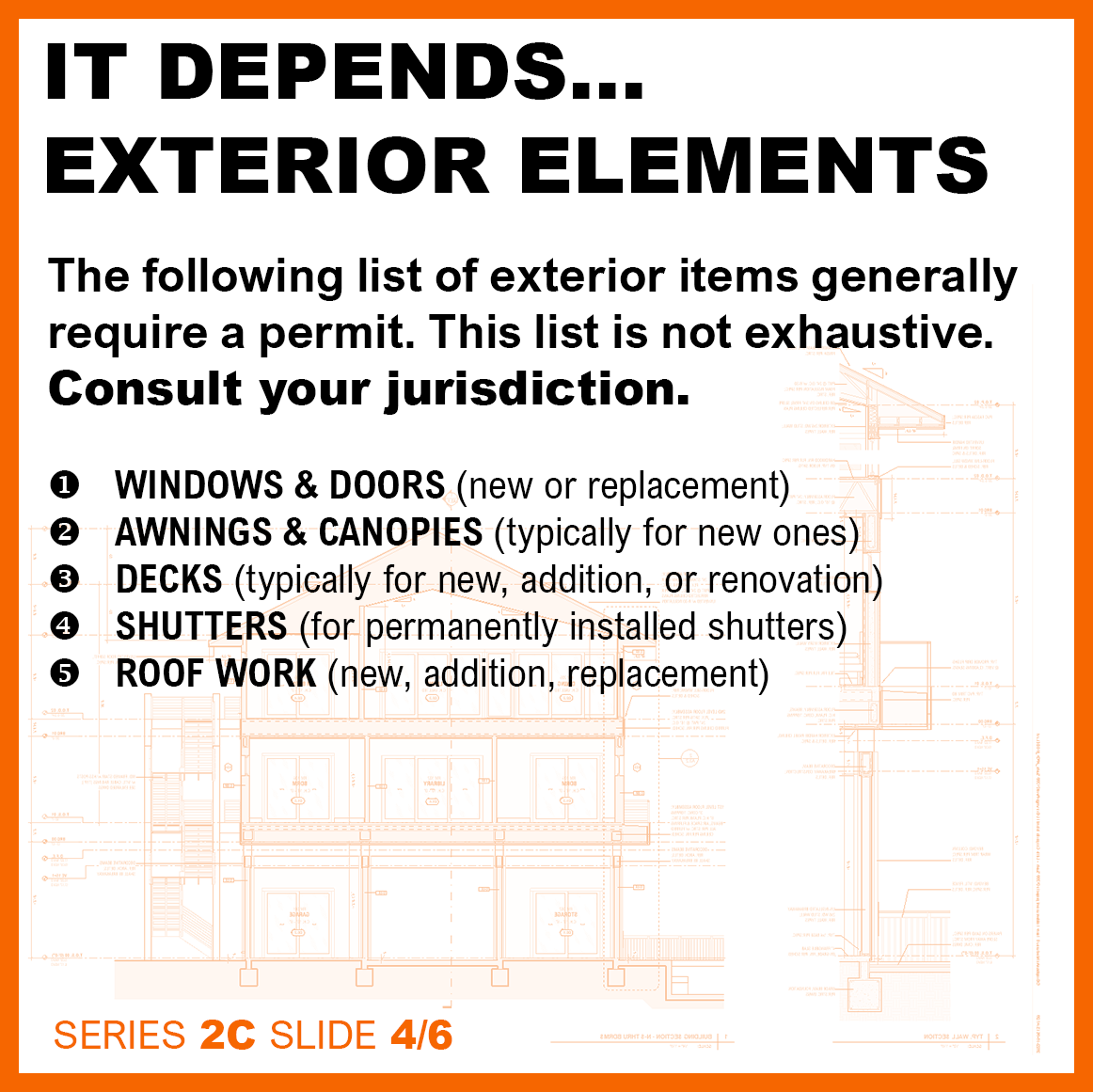 Graphic that explains the exterior items that generally require a permit.