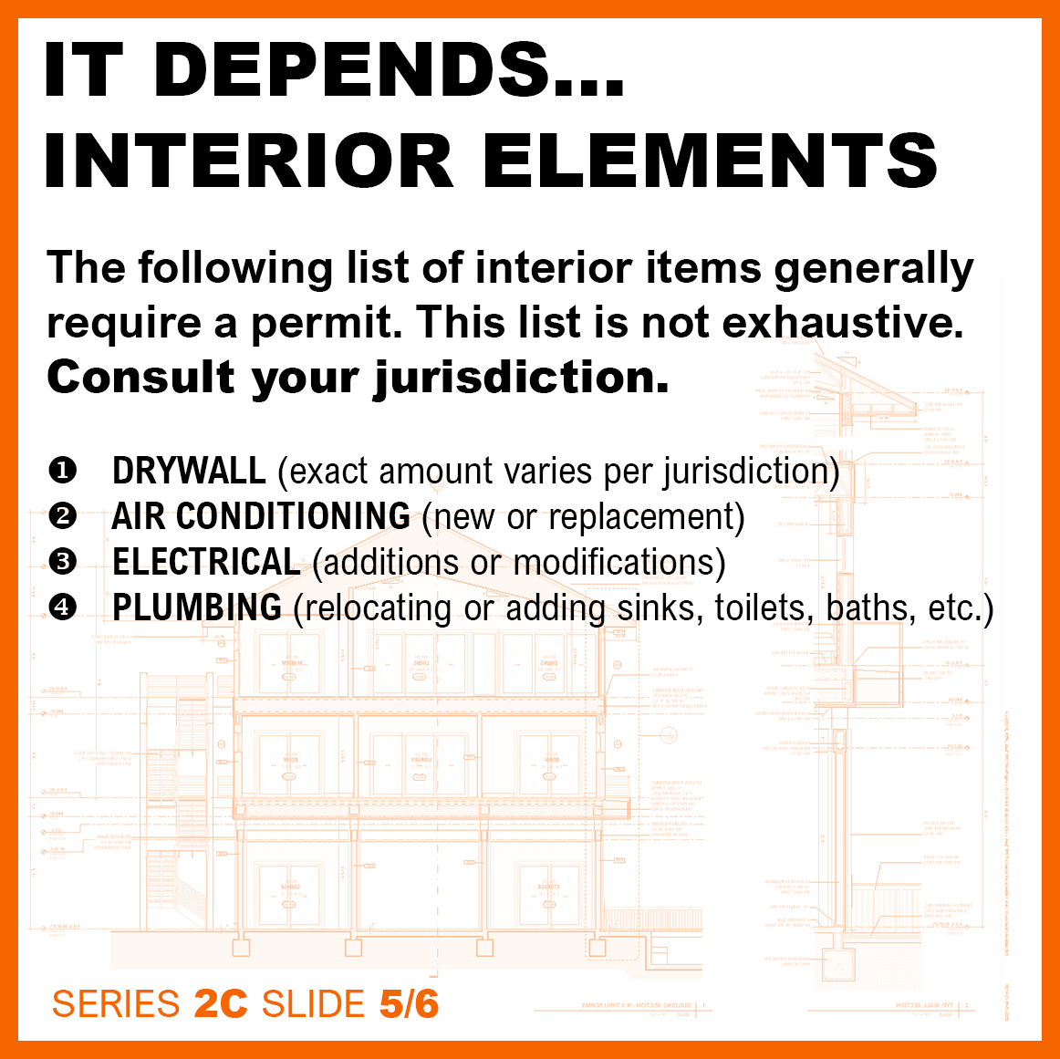 Graphic that lists the interior elements that generally require a permit.