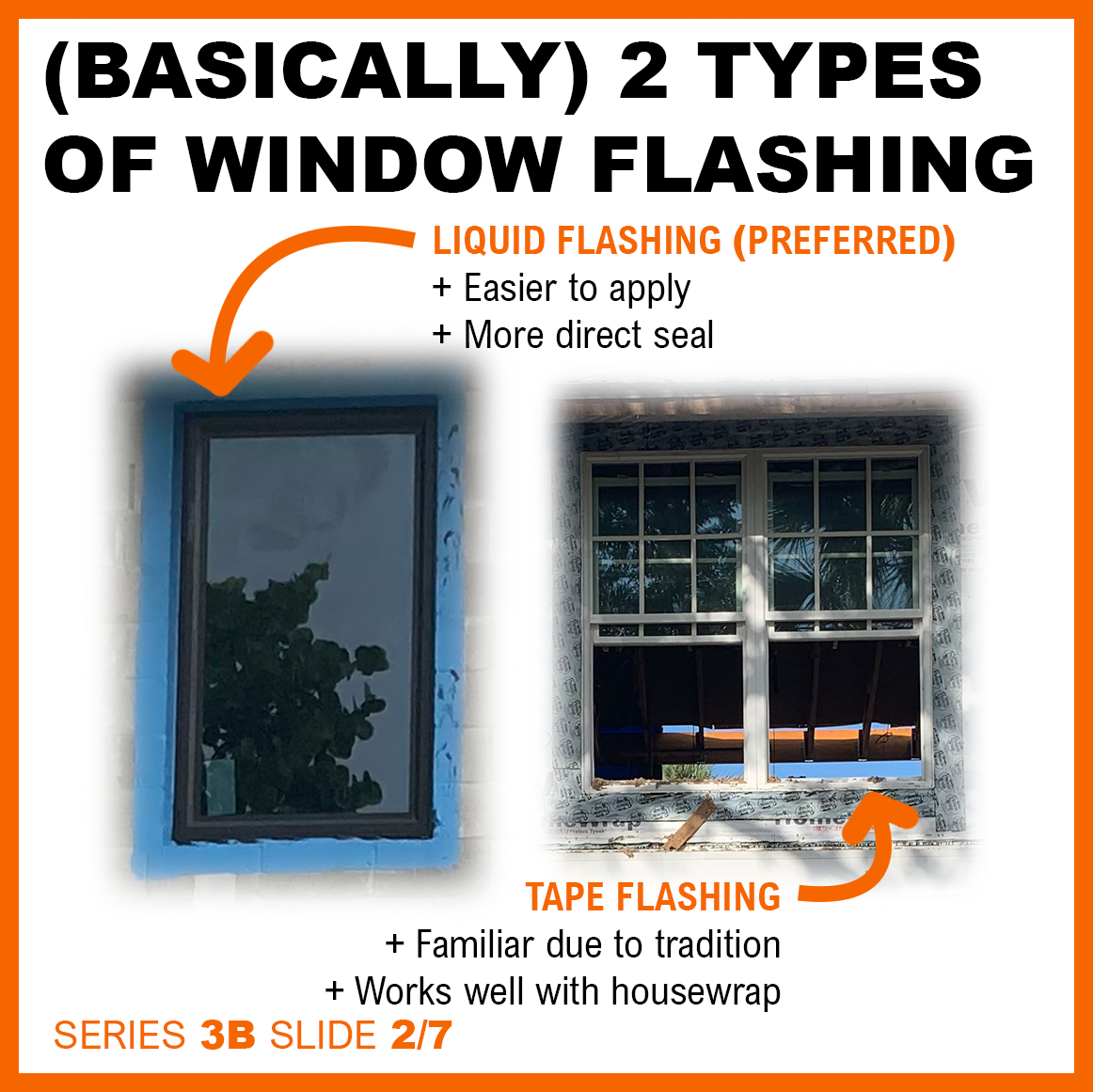 A graphic that shows 2 types of window flashing.