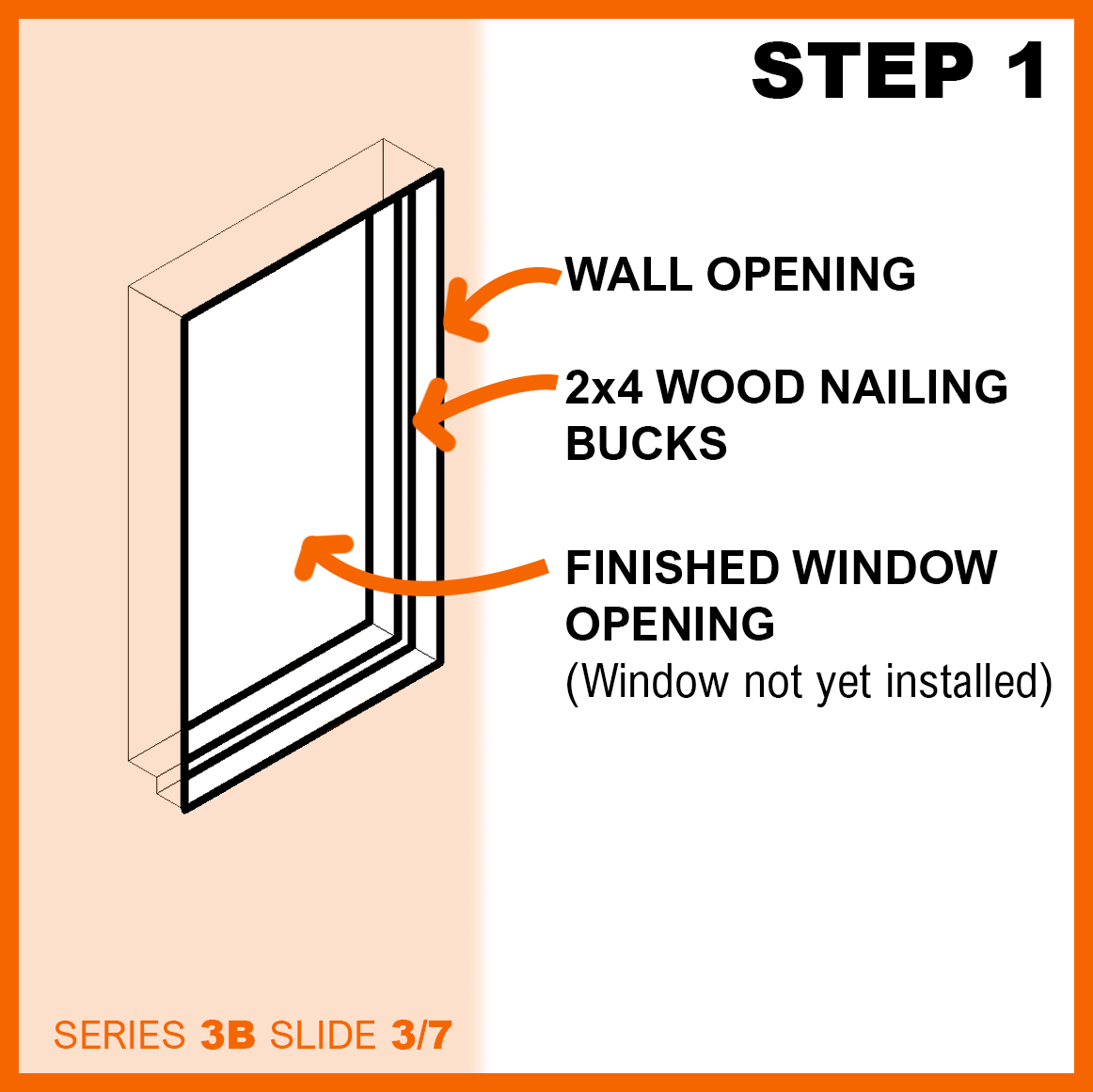 a diagram showing step 1 to installing liquid window flashing.