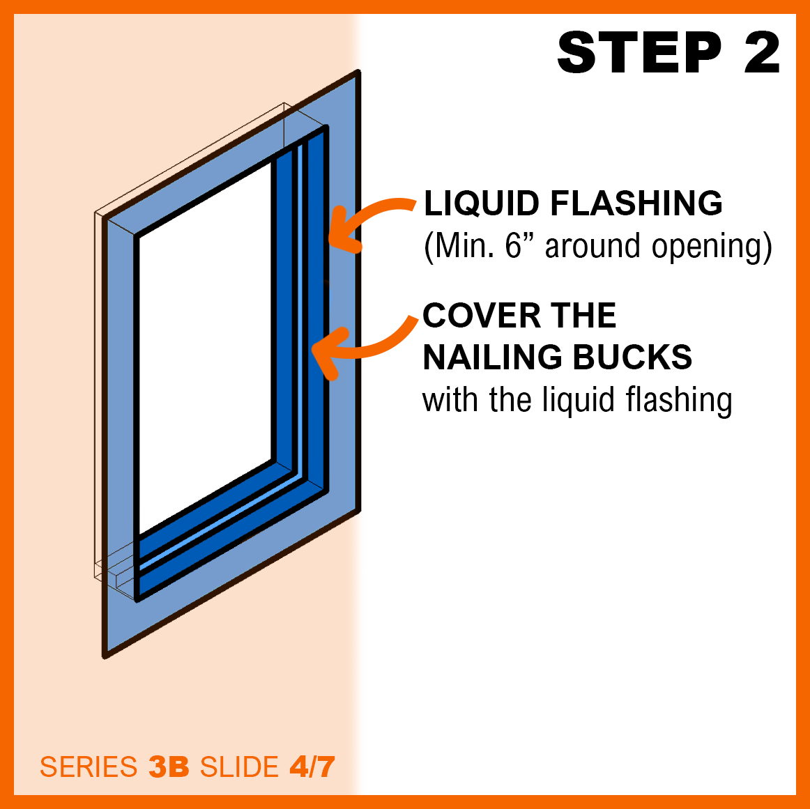 a diagram showing step 2 of how to install a window with liquid flashing.