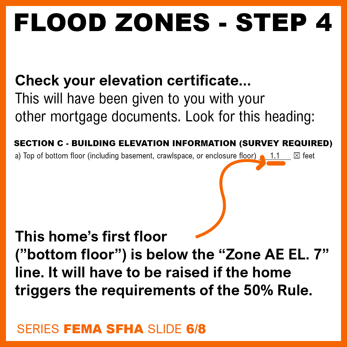 Step 4 of flood zones is checking your elevation certificate. This will have been given to you with your other mortgage documents.
