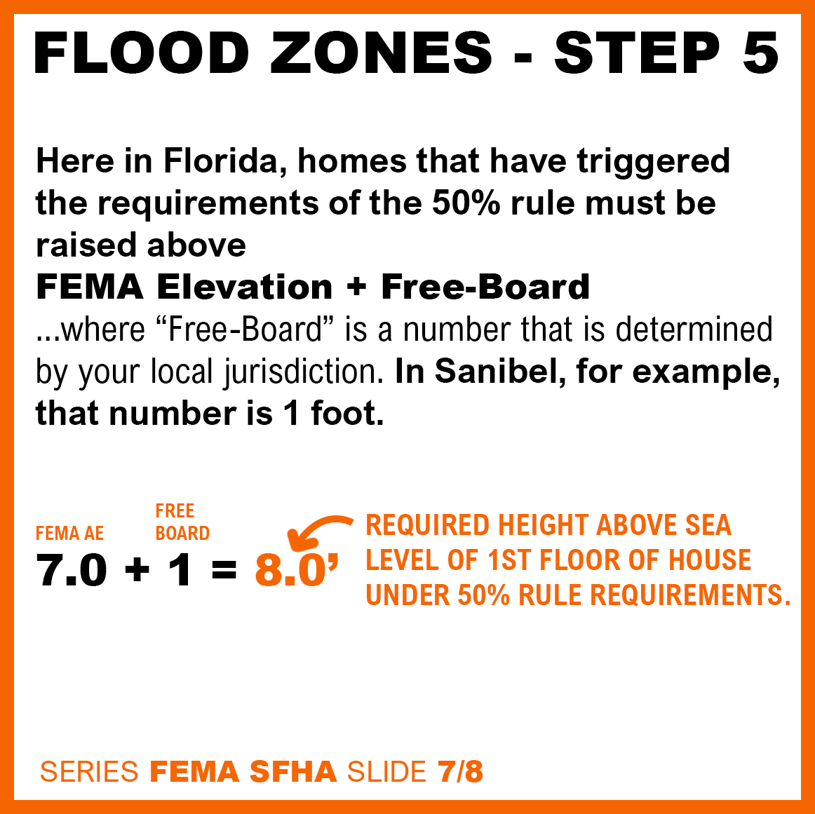 Flood zones step 5: Free Board Elevation. FEMA AE + Free Board = required height above sea level of 1st floor of house under 50% rule requirements.