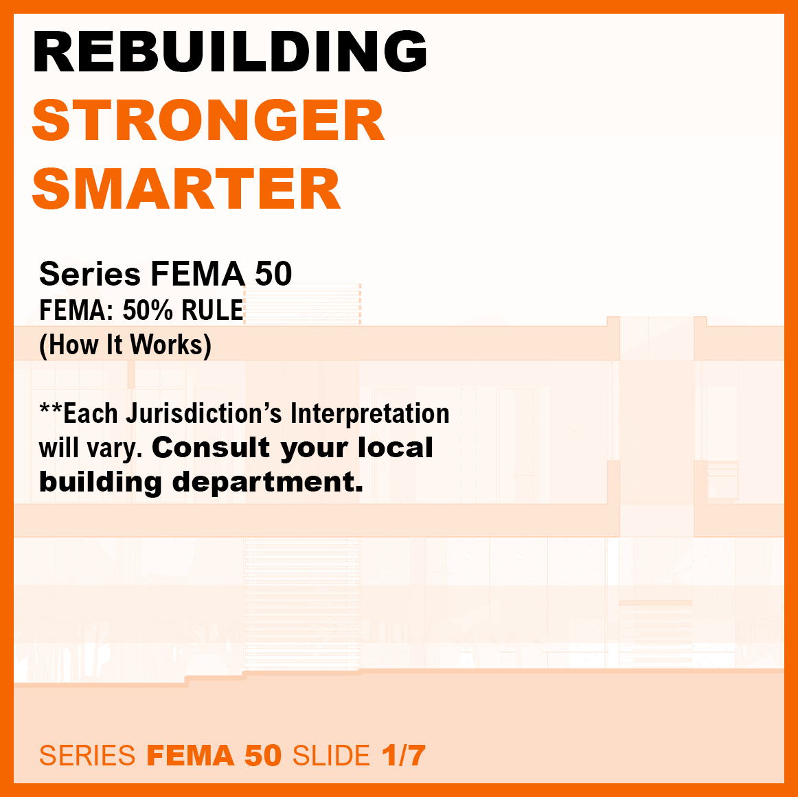 A graphic that says rebuilding stronger smarter series fema 50 that describes how the FEMA 50% rule works.