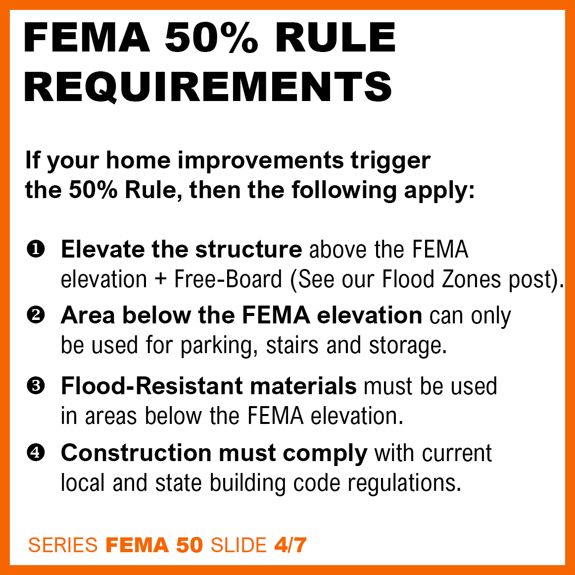 Graphic that shows the FEMA 50% rule requirements.