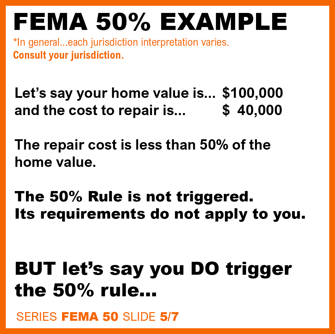 A graphic showing an example of the FEMA 50 % rule.
