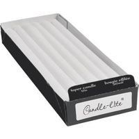 Affordable Product at Our Home Improvement Store