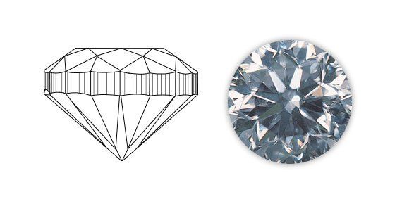Diagram and top-down view of a round, faceted diamond Diagram and top-down view of a round, faceted diamond