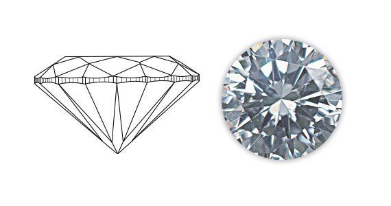 Diagram of a round brilliant cut diamond Diagram of a round brilliant cut diamond