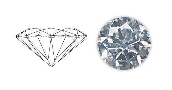 Side and top views of a round brilliant-cut diamond Side and top views of a round brilliant-cut diamond