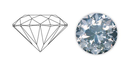 Diagram and photo of round brilliant cut diamond Diagram and photo of round brilliant cut diamond