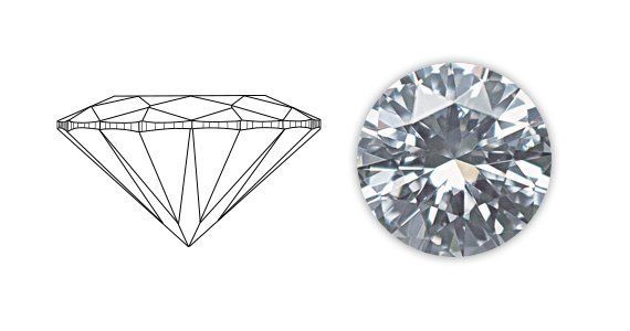 Diagram and photo of a round brilliant cut diamond Diagram and photo of a round brilliant cut diamond