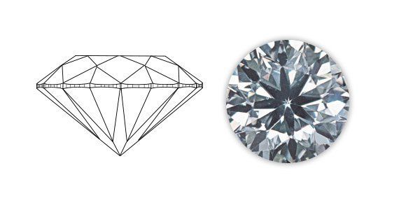 Diagram and photo of a round brilliant-cut diamond Diagram and photo of a round brilliant-cut diamond
