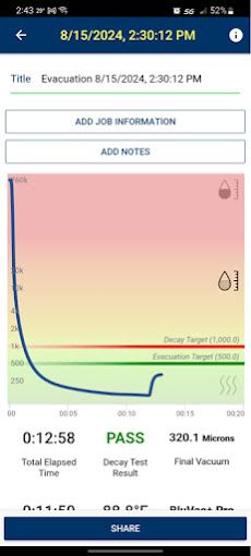 MeasureQuick and Truflow grid reporting via Bluetooth to an HVAC Technicians phone