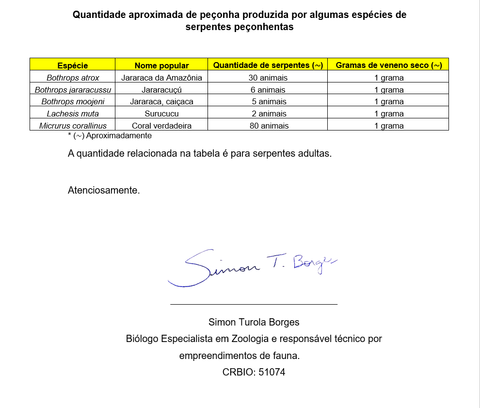 Veneno de serpente é mais lucrativo que ouro; veja o valor da