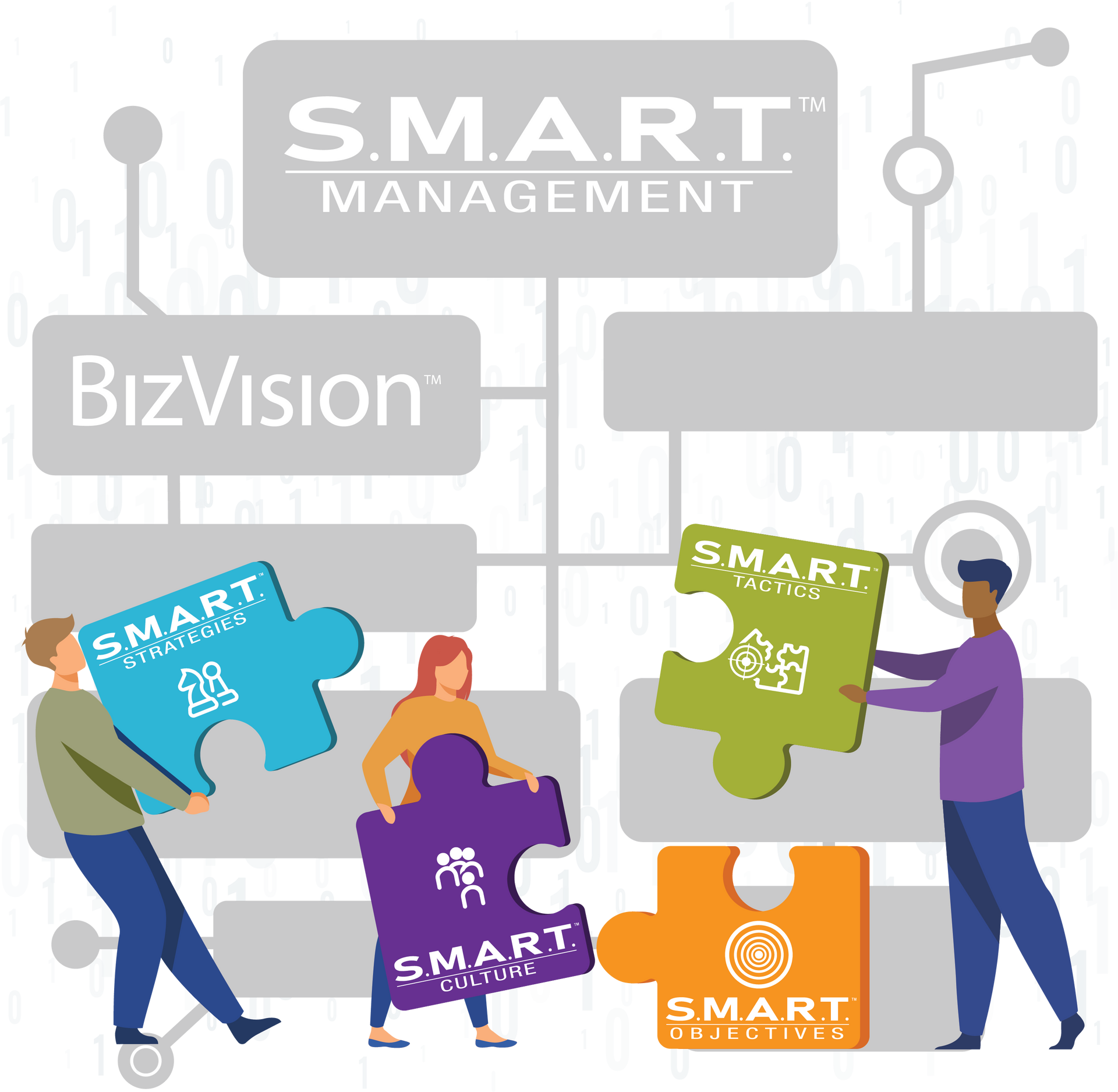 S.M.A.R.T. Management Logo