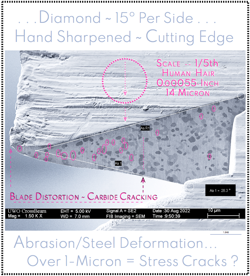 Cutting Edge Cross-Section Micrograph Showing Deformation & Cracks