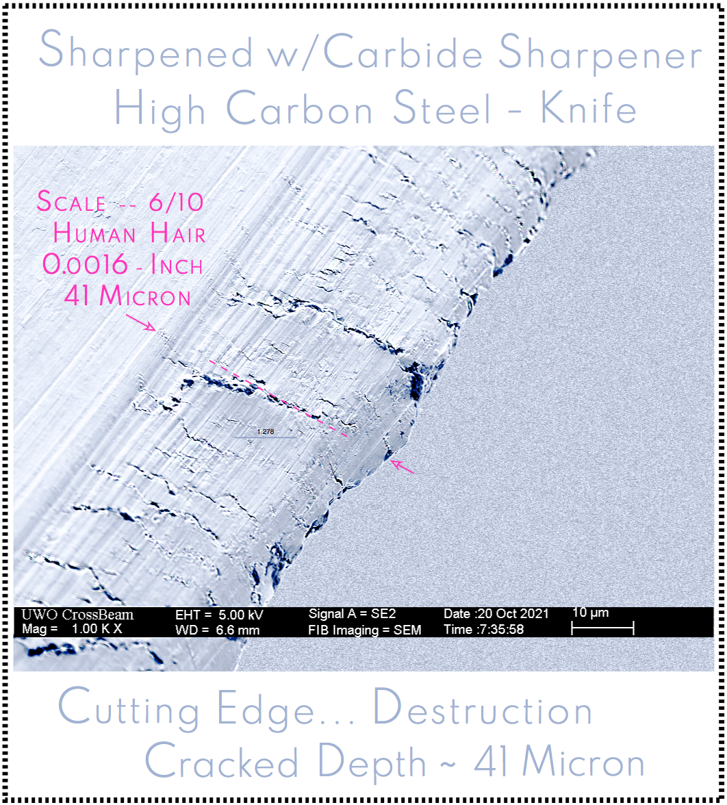 Image - Micrograph - Cutting edge damage  from Carbide Sharpener .