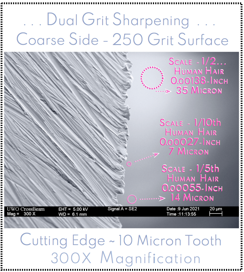 Dual grit sharpening coarse side 250 grit surfaces cutting edge 10 micron tooth 300x magnification