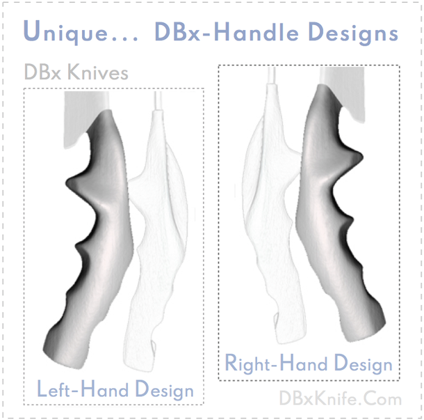 Right & Left Handed Knife Handles