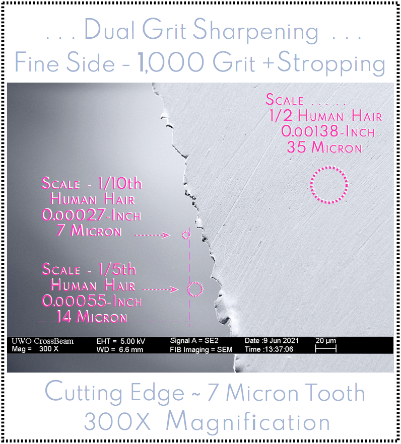 Dual grit sharpening fine side - 1000 grit + stopping cutting edge - 7 micron tooth 300x magnification