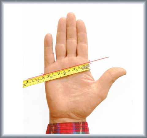 Measuring Hand Photo