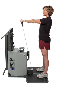 Physical Capacity Profile Testing System