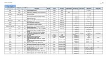 A spreadsheet with a lot of rows and columns on a white background.