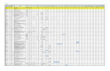 A spread sheet with a lot of lines on it.