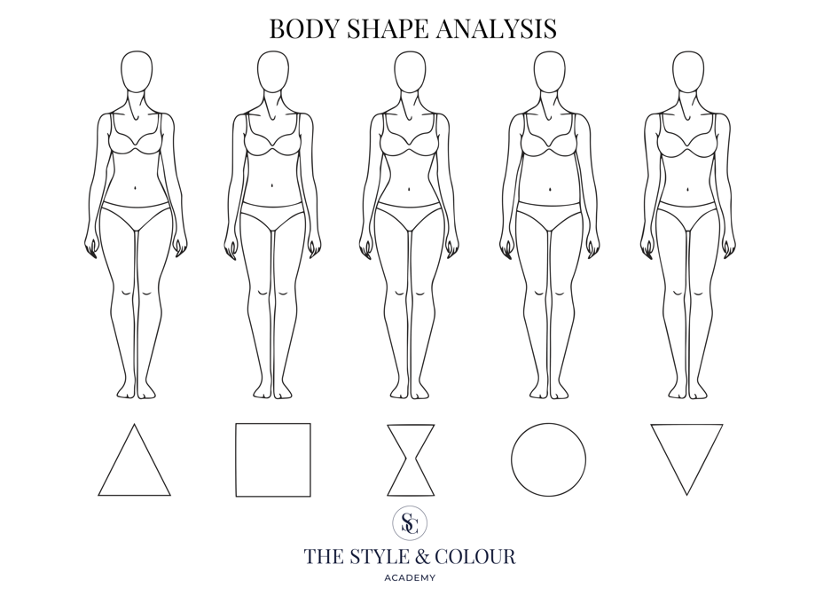 Set of Two Style Analysis Display Images - A3 (29.7cm x 42cm)