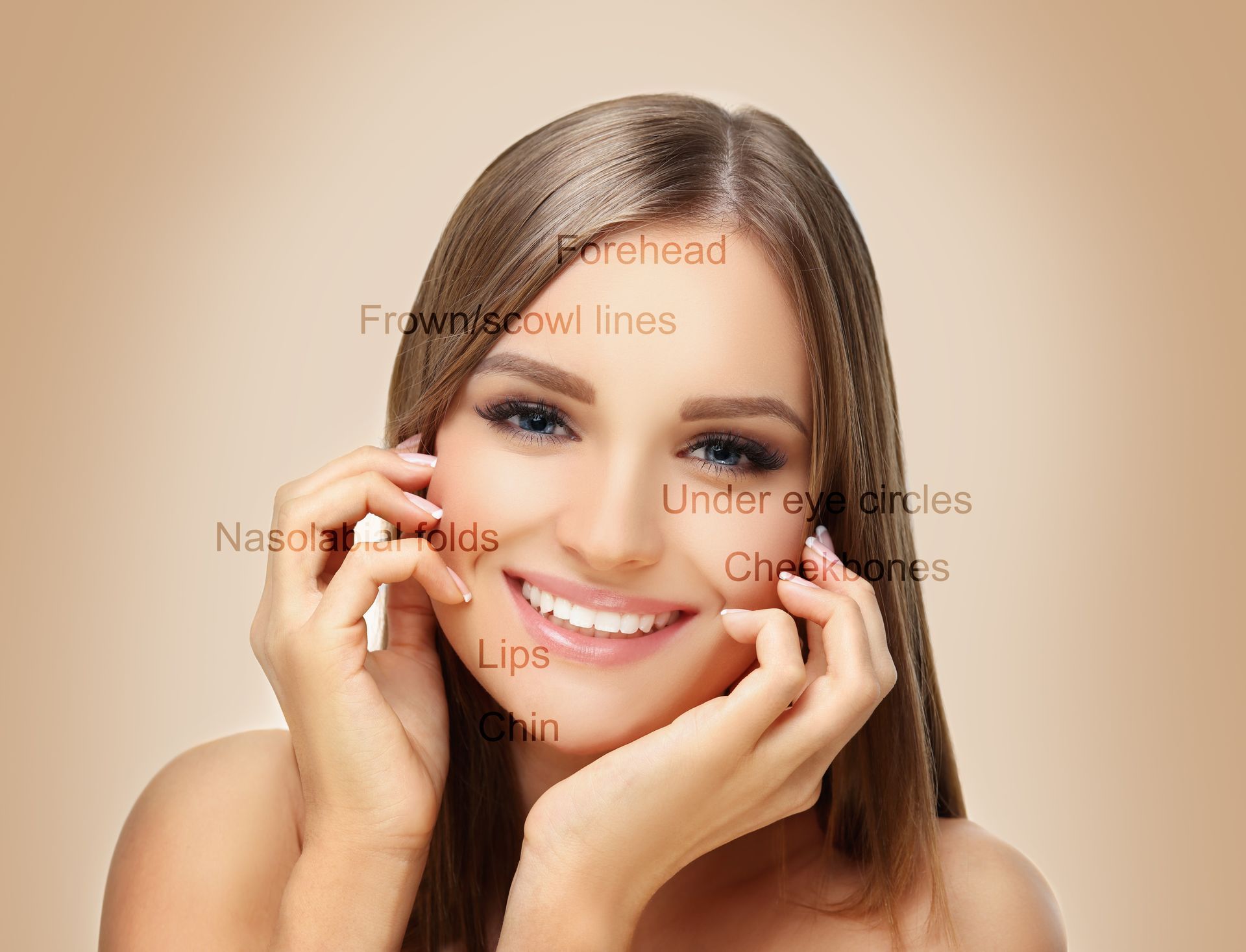 Woman holding hands on face with words overlaying