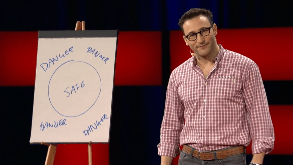 Simon Sinek TED talk leadership