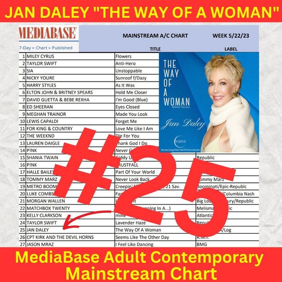 Jan daley 's 