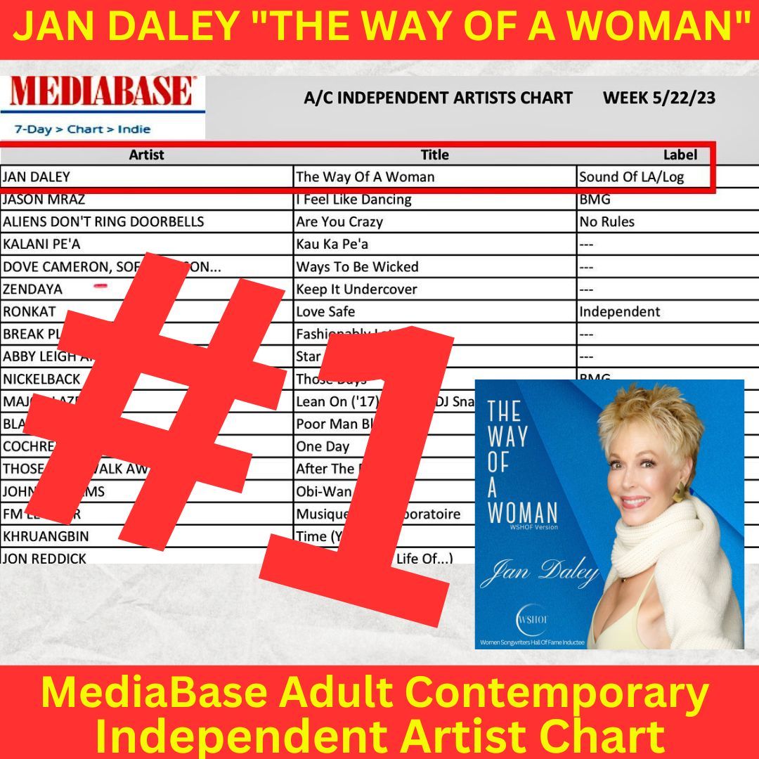 A mediabase adult contemporary independent artist chart for jan daley