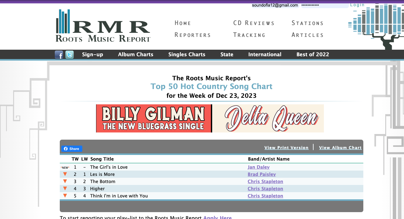 Billy gilman is featured on the rmr website