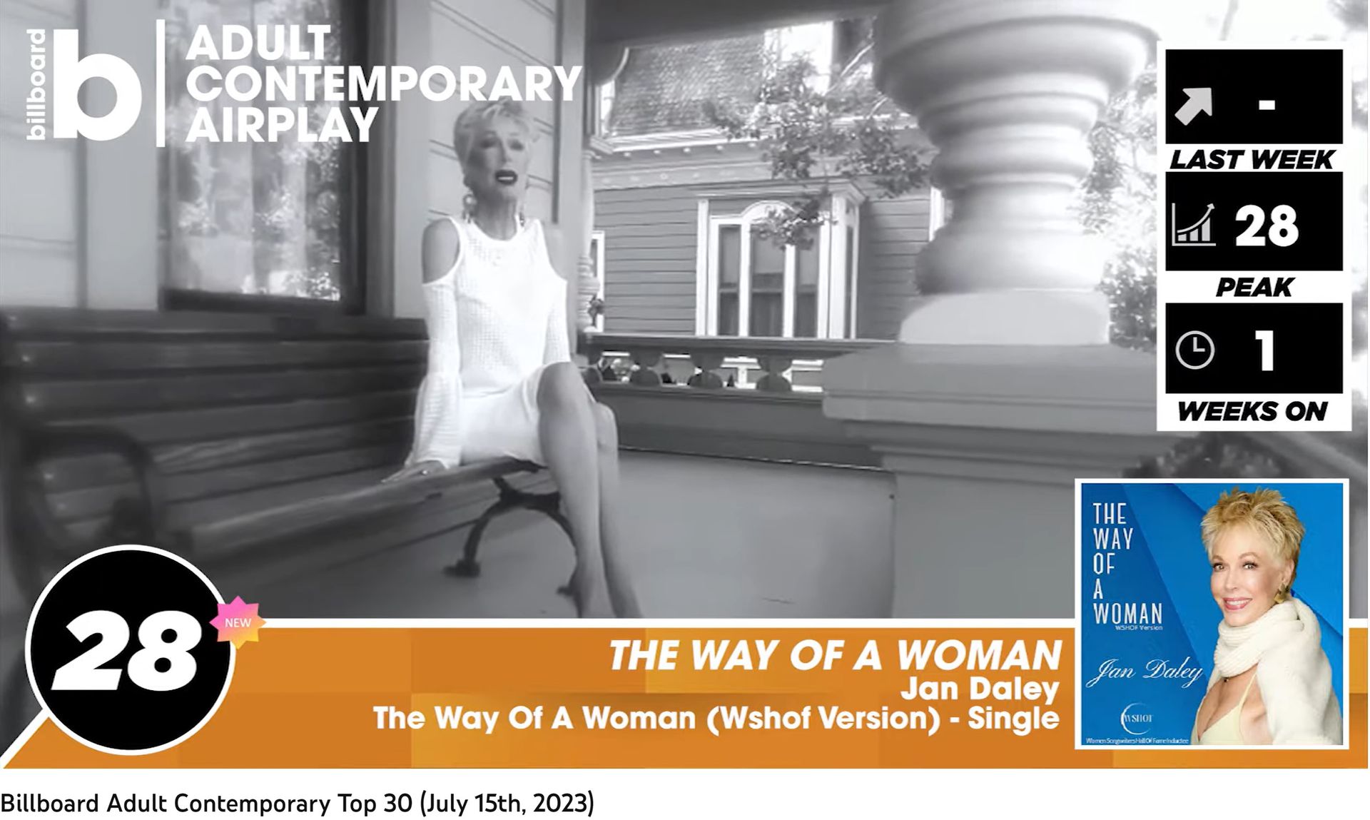 An ad for adult contemporary airplay shows a woman sitting on a bench
