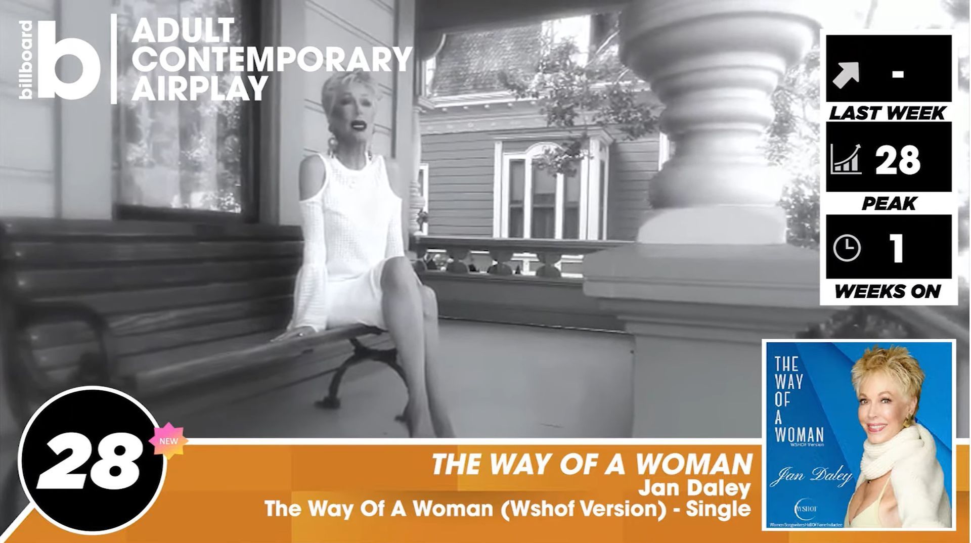 An ad for adult contemporary airplay shows a woman sitting on a bench