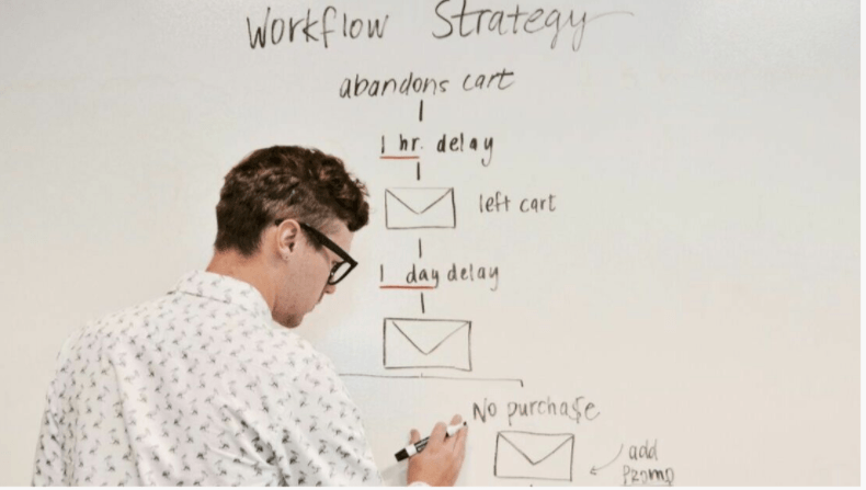 A man is writing on a whiteboard that says workflow strategy