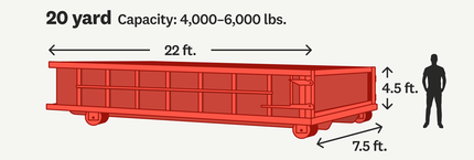 20 yard dumpster diagram