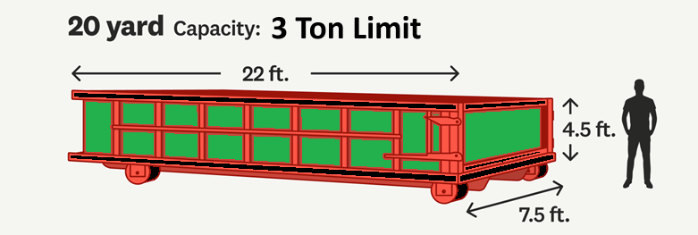 20 yard dumpster diagram