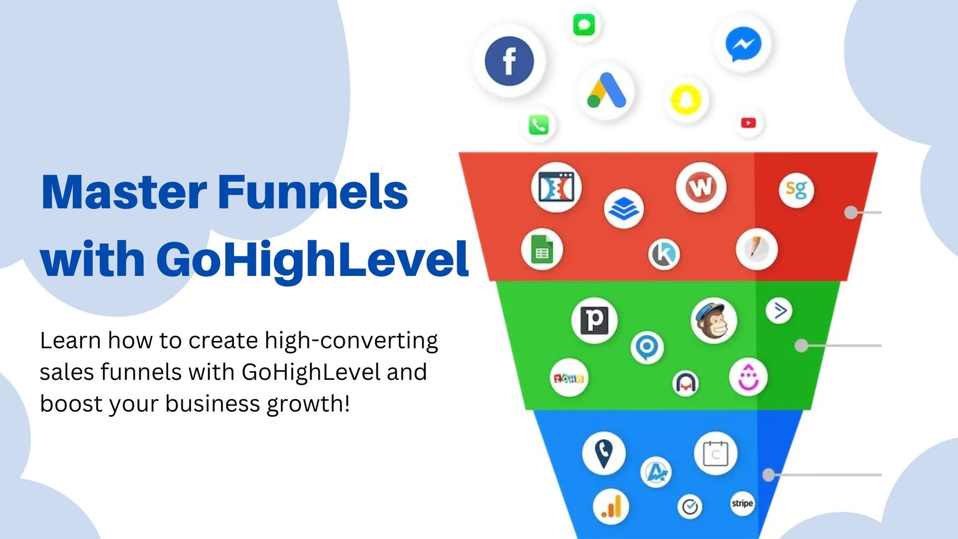 A picture of a sales funnel with icons on it.