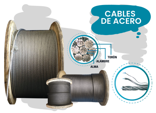 CABLES DE ACERO INOXIDABLE